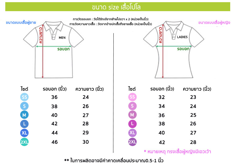 ขนาดไซส์เสื้อโปโล