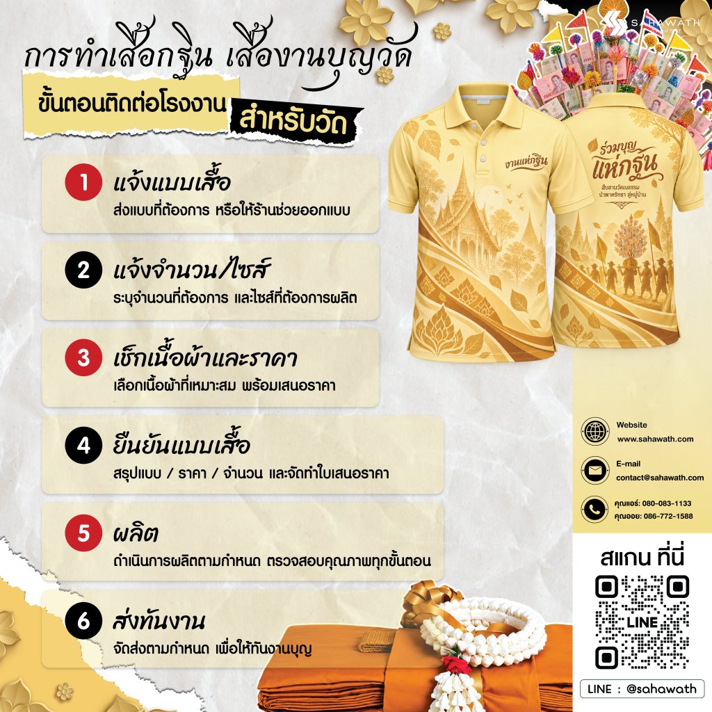 หากต้องการ ทำเสื้อกฐิน เสื้องานบุญวัด ขั้นตอนติดต่อโรงงานสำหรับวัด